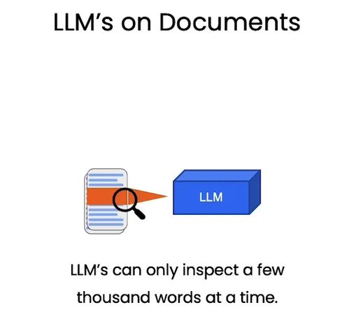 langchain 实战案例 使用 rag 技术搭建商品快速查询系统